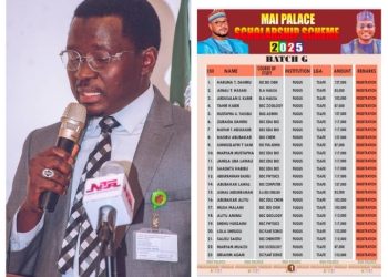 Hon. Mai-Palace Empowers 449 Students With ₦39.4 Million Scholarships — Reaffirms Commitment to Education in Zamfara