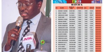 Hon. Mai-Palace Empowers 449 Students With ₦39.4 Million Scholarships — Reaffirms Commitment to Education in Zamfara