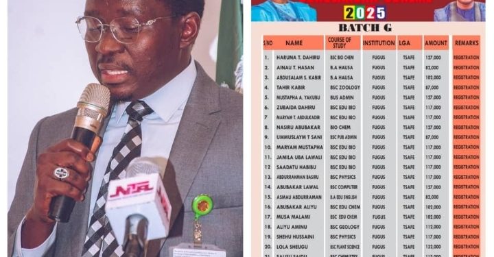 Hon. Mai-Palace Empowers 449 Students With ₦39.4 Million Scholarships — Reaffirms Commitment to Education in Zamfara